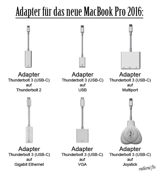Übersicht im Adapterdschungel des neuen MacBook Pro 2016.